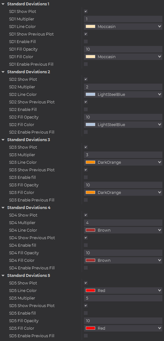 vWAP Indicator for NT 8 - Image 5