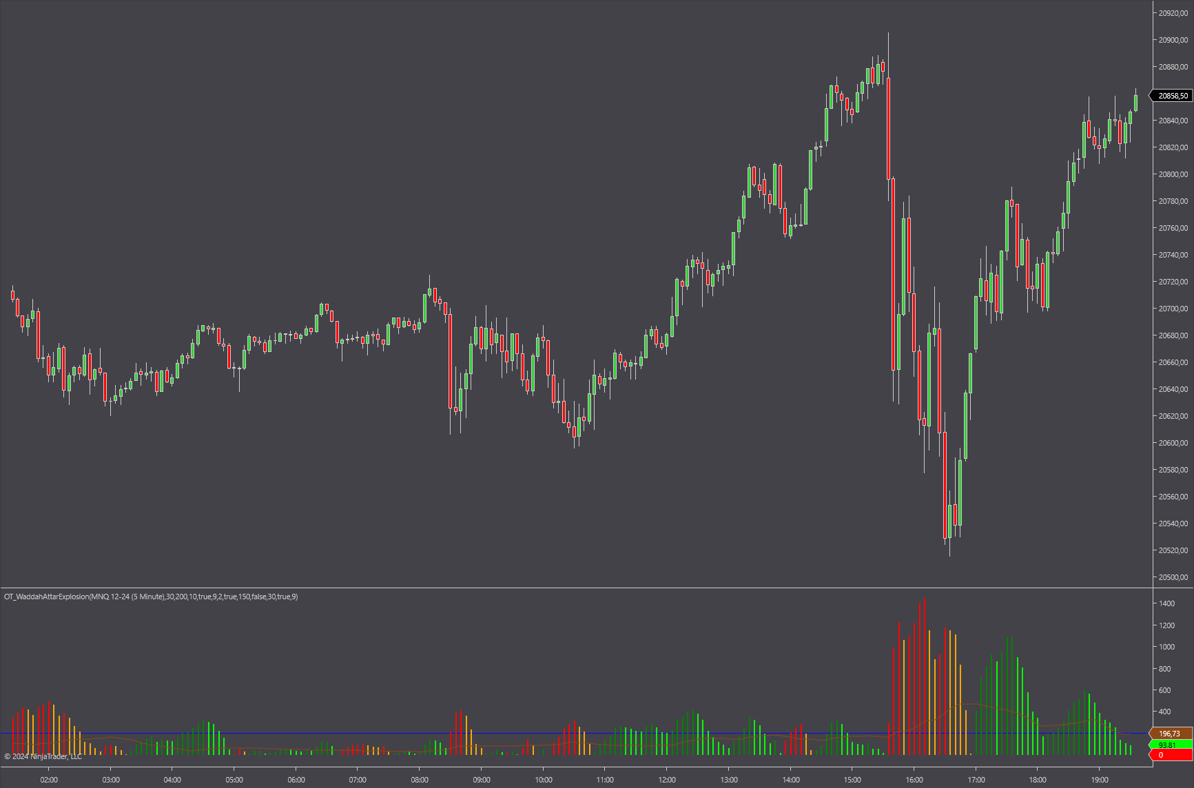 Waddah Attar Explosion for NT8 - Image 3