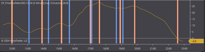PriceOscillator for NT8 - Image 2