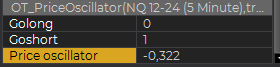 PriceOscillator for NT8 - Image 5