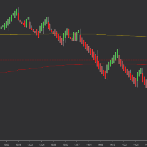 UniRenko ATR-Based Bars for NT8